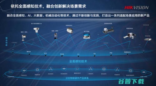 物聯(lián)AI賦能 海康威視李亞亞視角下的數(shù)字化轉(zhuǎn)型橋梁構(gòu)建